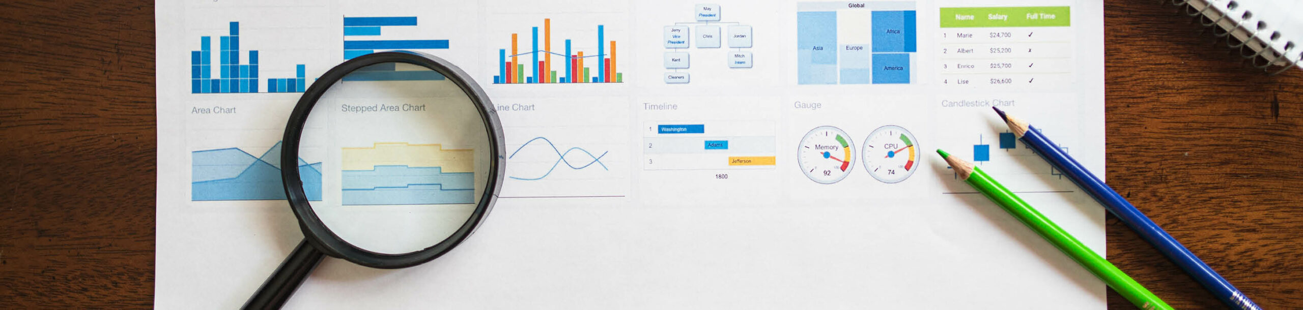 4 Reasons Why Your Business Could Benefit From Energy Analytics | Yu Energy